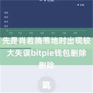 先是肖若腾落地时出现较大失误bitpie钱包删除