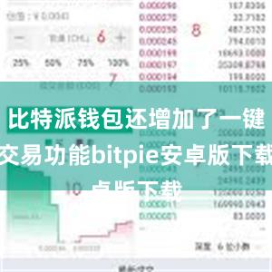 比特派钱包还增加了一键交易功能bitpie安卓版下载