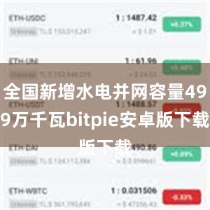 全国新增水电并网容量499万千瓦bitpie安卓版下载