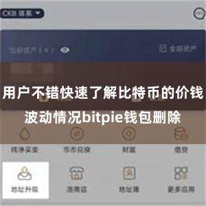 用户不错快速了解比特币的价钱波动情况bitpie钱包删除